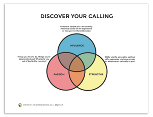 Discover Your Calling Worksheet - Download PDF
