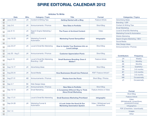 Editorial Calendar for Blogging
